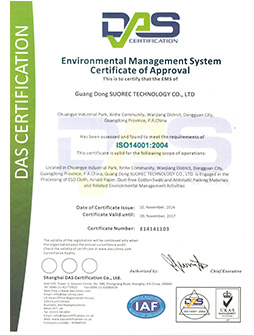 ISO14001-2004環境管理體系英文
